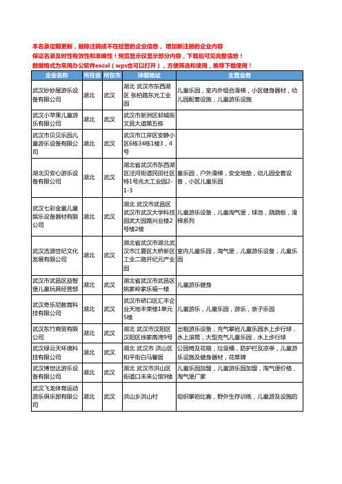 新版湖北省武汉儿童游乐工商企业公司商家名录名单联系方式大全47家