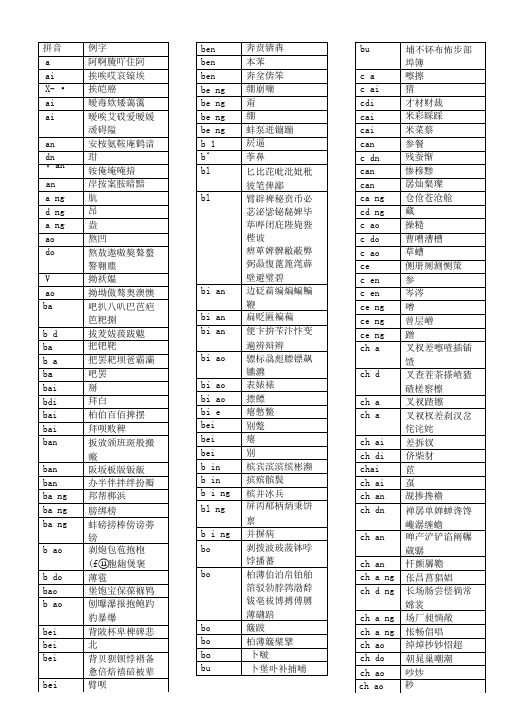 拼音汉字表大全