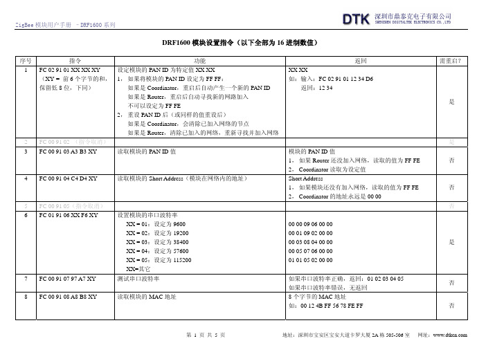 DRF1600系列ZigBee模块简单使用手册V50