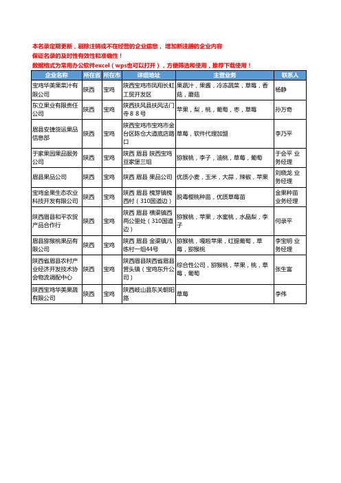 2020新版陕西省宝鸡草莓工商企业公司名录名单黄页大全10家