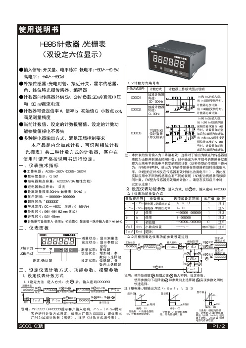 HB961计米器