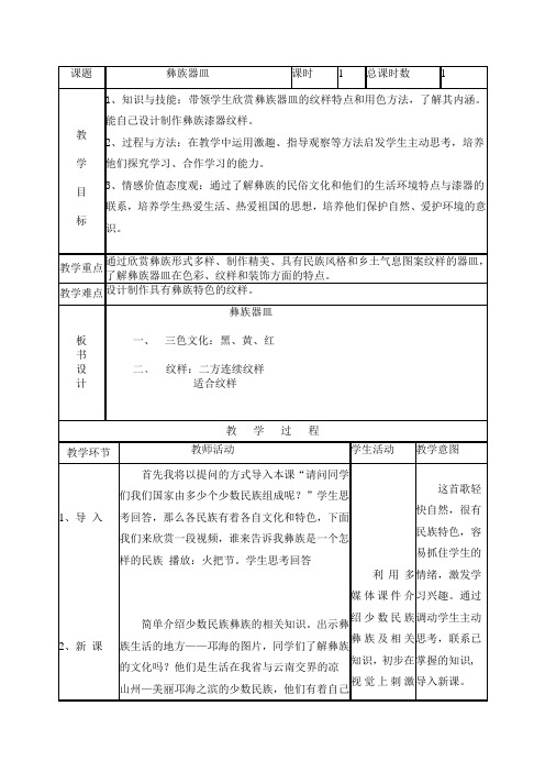 人美版美术7年级下册 16彝族器皿  教案设计