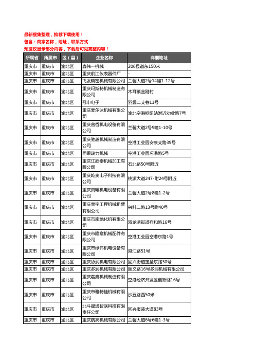 新版重庆市重庆市渝北区机械机电企业公司商家户名录单联系方式地址大全162家