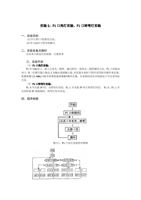 实验2P1口亮灯实验P1口转弯灯实验