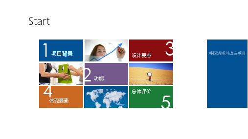 韩国清溪川