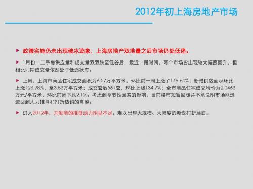 2012年嘉善房地产市场