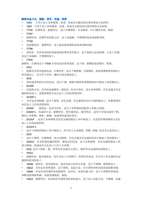 硬质合金刀头、规格、型号、用途、种类[1]