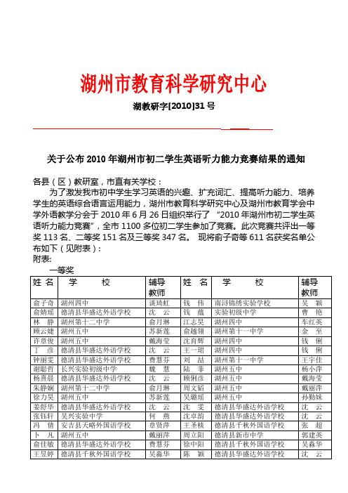 关于公布2010年湖州市初二学生英语听力能力竞赛结果的通知