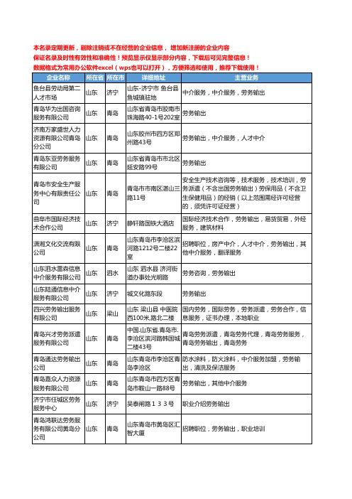新版山东省服务劳务输出工商企业公司商家名录名单联系方式大全54家