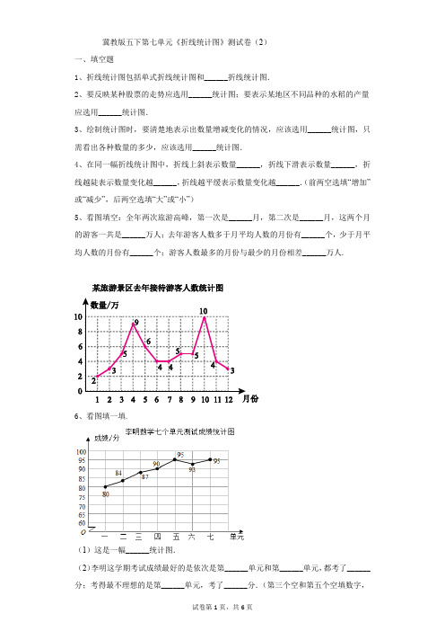 小学-数学-冀教版-冀教版五下第七单元《折线统计图》测试卷(2)
