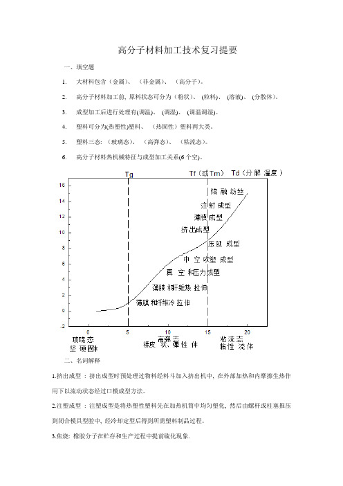 高分子材料加工工艺