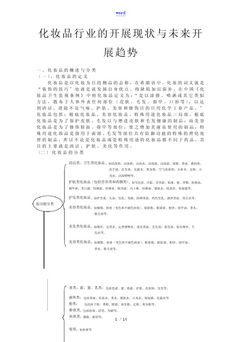 化妆品行业的发展现状与未来发展趋势研究论文