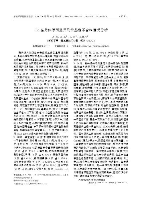 136名身体原因退兵终级鉴定不合格情况分析