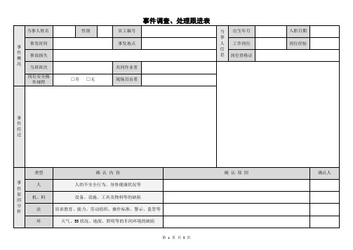 事件调查、处理跟进表