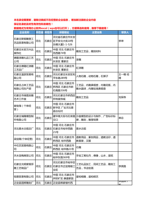 2020新版河北省石家庄雕刻工艺品工商企业公司名录名单黄页联系方式大全38家