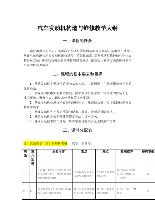 汽车发动机构造与维修教学大纲模板范文