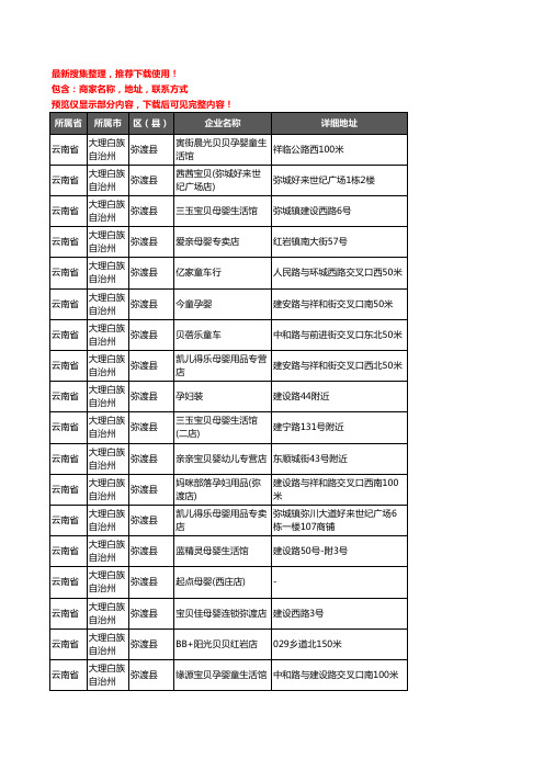 新版云南省大理白族自治州弥渡县母婴店企业公司商家户名录单联系方式地址大全30家