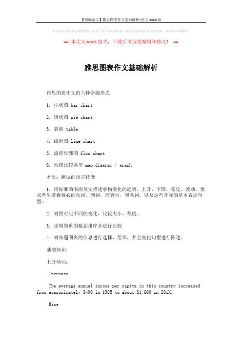 【精编范文】雅思图表作文基础解析-范文word版 (2页)