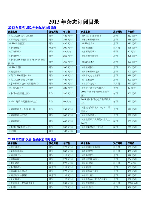 2013年杂志订阅目录