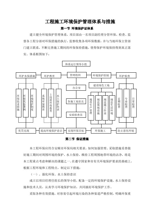 工程施工环境保护管理体系与措施
