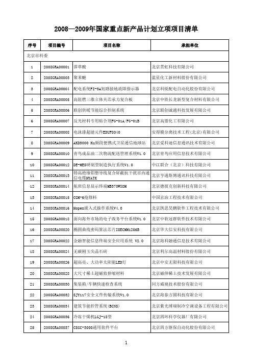 2008—2009年国家重点新产品计划立项项目清单