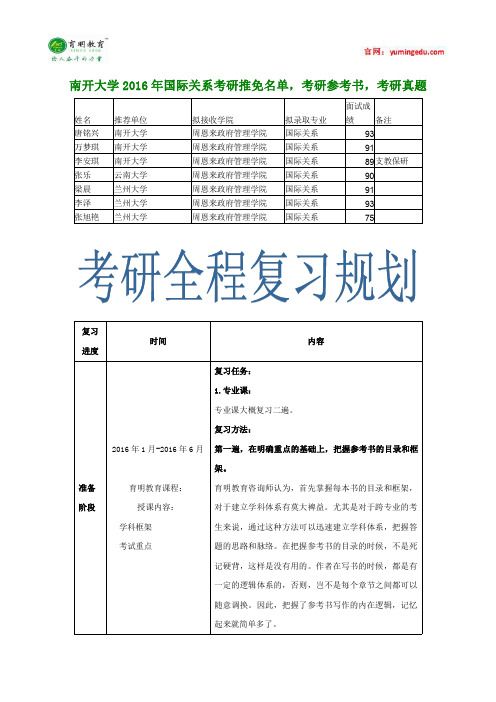 南开大学2016年国际关系考研推免名单,考研参考书,考研真题