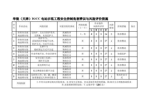 危害辨识与风险评价登记表(附表)1