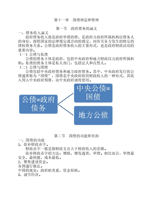 第十一章 国债理论和管理