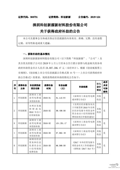 科创新源：关于获得政府补助的公告