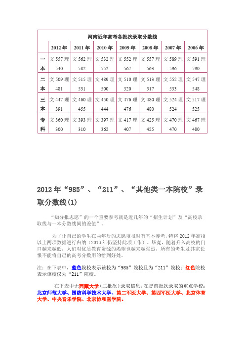 河南近年高考各批次录取分数线