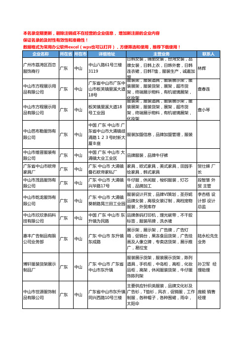 2020新版广东省中山品牌服装工商企业公司名录名单黄页大全88家