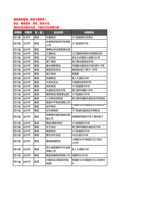 新版四川省达州市渠县托运企业公司商家户名录单联系方式地址大全27家
