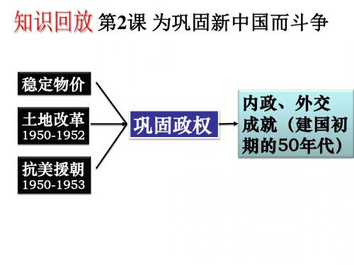 3.新中国的内政和外交