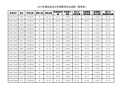 语文数学英语物理化学地理计算机
