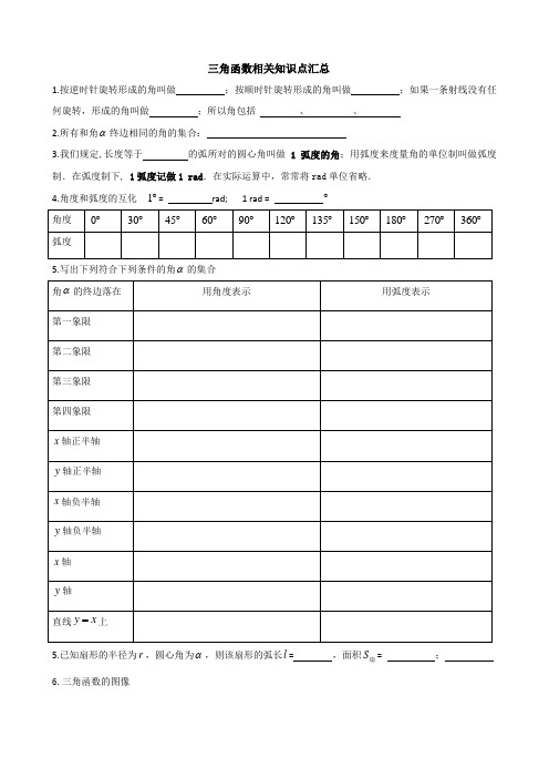 三角函数 知识点 汇总