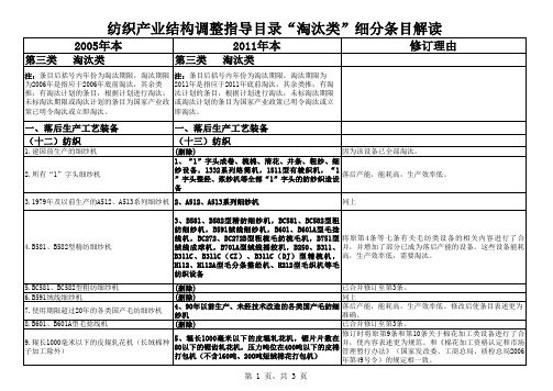 纺织产业结构调整指导目录淘汰类细分条目解读4