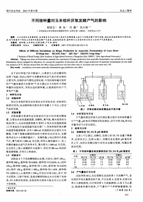 不同接种量对玉米秸秆厌氧发酵产气的影响
