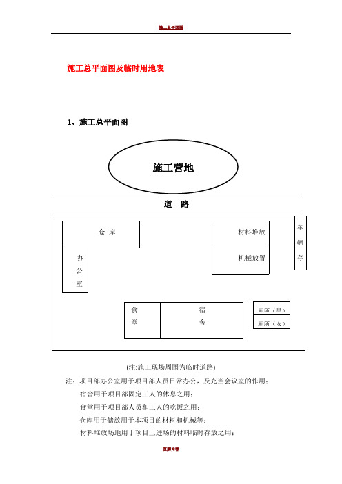 施工总平面图及临时用地表