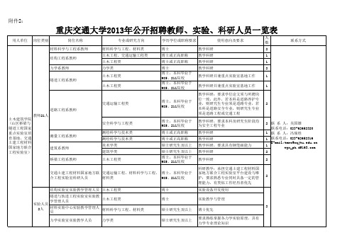 副本重庆交通大学2013年公开招聘教师、实验、科研人员一览表