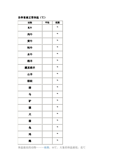 各种畜禽正常体温