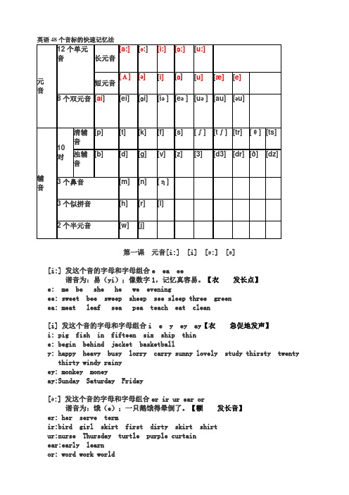 趣味记忆48个音标,超有趣.