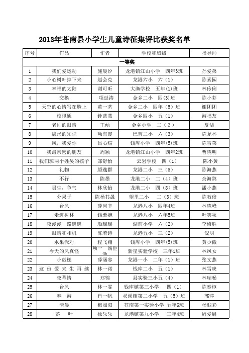 2013年小学生儿童诗征集评比获奖名单