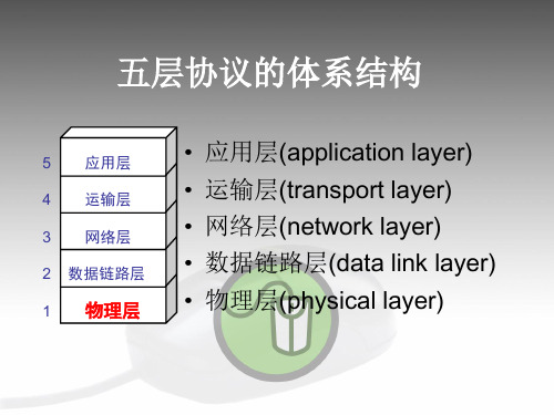 杭州电子科技大学《计算机网络》物理层.ppt