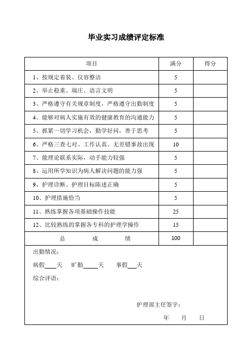 毕业实习成绩评定标准