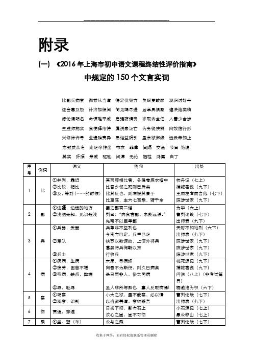 最新上海中考最新150个文言实词