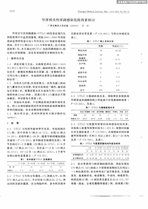 导尿相关性尿路感染危险因素探讨