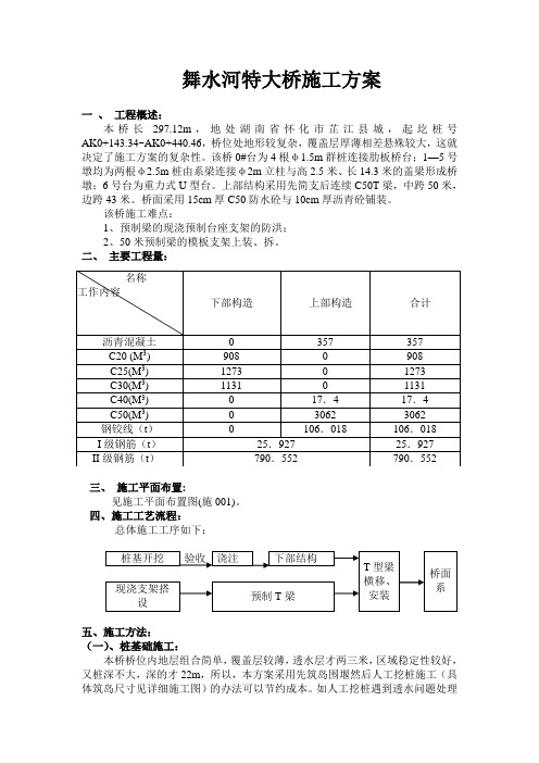 舞水河特大桥施工方案