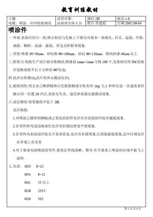 电镀、喷涂、丝印检验规范