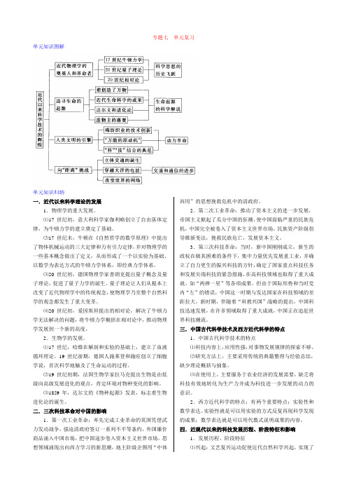 专题七_近代以来科学技术的辉煌