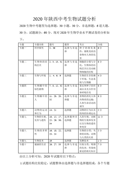 2020年陕西中考生物试题分析